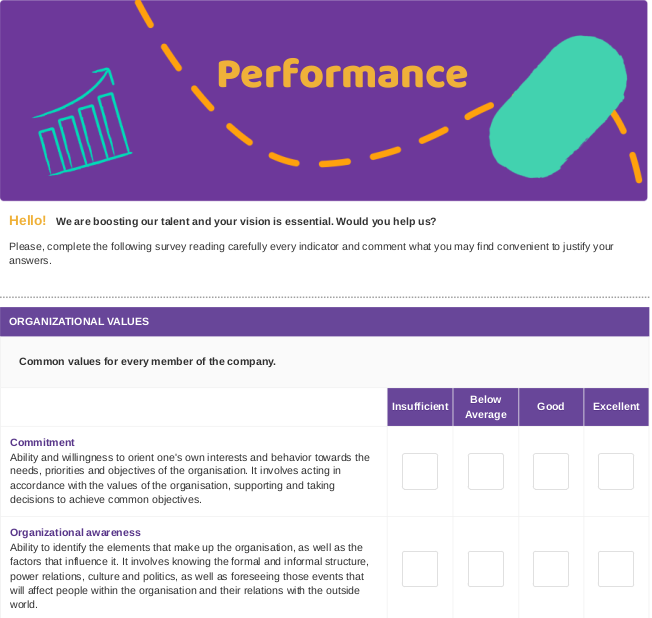 Sample Performance Review Survey